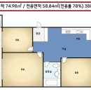 주식회사 태원건설 티스토리