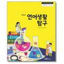 상문연구사