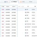 풍납 새마을금고 이미지