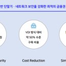 에스넷 이미지