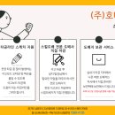 (주) 어울림남구 이미지