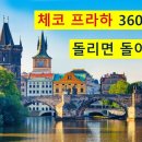 체코 프라하(Czech Republic) 천문시계탑, 틴 성모 마리아교회, 화약탑, 얀후스동상. 이미지