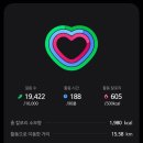 파란하늘약국 | 스페인 포르투갈 패키지 DAY9｜포르토, 비바람 속에서도 기억에 남은 낭만적인 도시