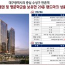 만촌세탁소 이미지