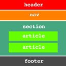섹션(section)