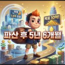 [파산 후 5년 6개월 차] 주식 매매일지 1.5억 포트폴리오 결산(ft. 망할 레버리지 ㅠ_ㅠ)