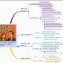 영어의 숲 01 | “고맙습니다”보다 마음이 더 전해지는 말, I Appreciate You 이미지