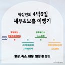 뉴비앤비호텔 이미지