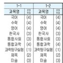 정명고 이미지