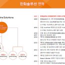 소다에셋