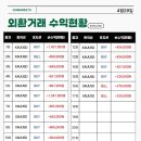 고마켓