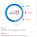 아담리즈놀이수학학원 이미지