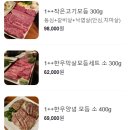 규 서면점