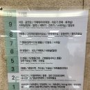 세븐일레븐 원주성지병원점 | 원주 성지병원 건강검진 후기 주차 식사 근처 산부인과