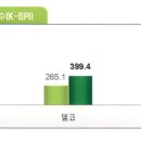 세방산업 이미지