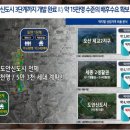 도안에비뉴부동산공인중개사사무소 이미지