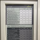 클린보이양주점