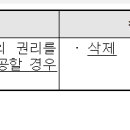(주)와이엠종합건설 이미지