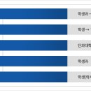 국립창원대학교 이미지