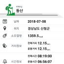 지리산천상화원 이미지
