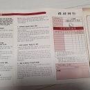 소담피아노교습소 이미지