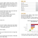 진엔진바이오 이미지