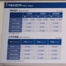 부산 여행 &#39;해운대 블루라인 파크 해변열차&#39; 후기 (코스, 주차장 꿀팁)