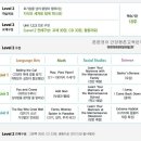 평촌슈퍼 이미지