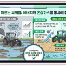 대지로4L 네이버블로그