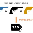 아이태그마케팅
