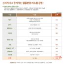 방가네소고기국밥 이미지