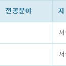 [롯데로지스틱스 채용] 2012년 상반기 롯데그룹(롯데로지스틱스) 신입사원 모집 (~04/12) 이미지