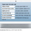 (주)맥스렌터카 이미지