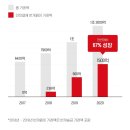 번개장터_카카오페이