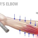 화이트스크린골프연습장 이미지