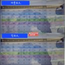 31140-9-87-5 | 베어크리크춘천cc 후기 아웃, 인코스 2026년 3월말 라운딩