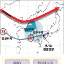종관 이미지