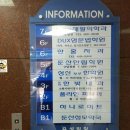 윤성약국