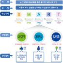 한국교육컨설팅개발원