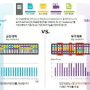 이엑셀총판
