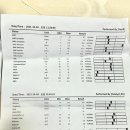 유림동물안과병원 이미지