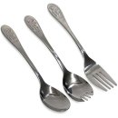 스픈과포크 이미지