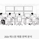 2026 에스원 채용 공고 완벽 분석 | 삼성 계열 보안 대기업, 이번이 기회다