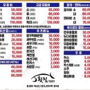 신낙지 - 동해시 감추로 38 | 양산 물금 횟집 추천, 횟집1980 양산점 모듬회 대자,낙지 내돈내산 솔직 후기