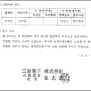 정치인 이미지·호감도/덜컥수 발언 원희룡야당에뭇매/공익신고자보호법절실 이미지