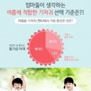 유한킴벌리(주) 이미지
