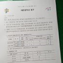 시영아파트(2차) 이미지