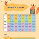 퍼팩트잉글리쉬학원
