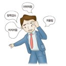 메니에르병 Meniere's disease 이미지