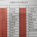 제이엠무역 이미지